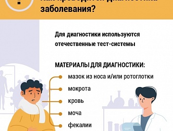 ВНИМАНИЕ! COVID-19